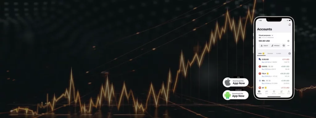 Exness Trader Mobile App