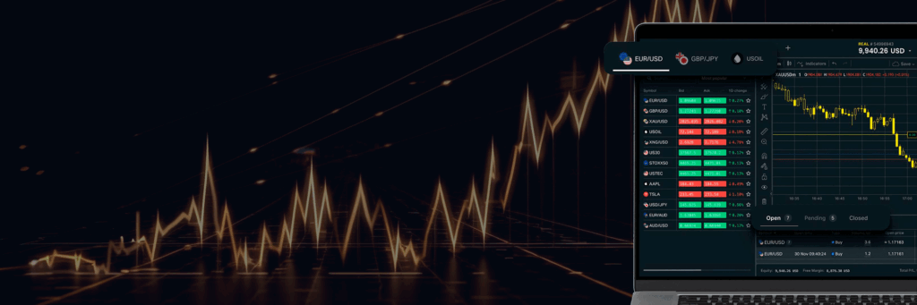 Exness Web Terminal