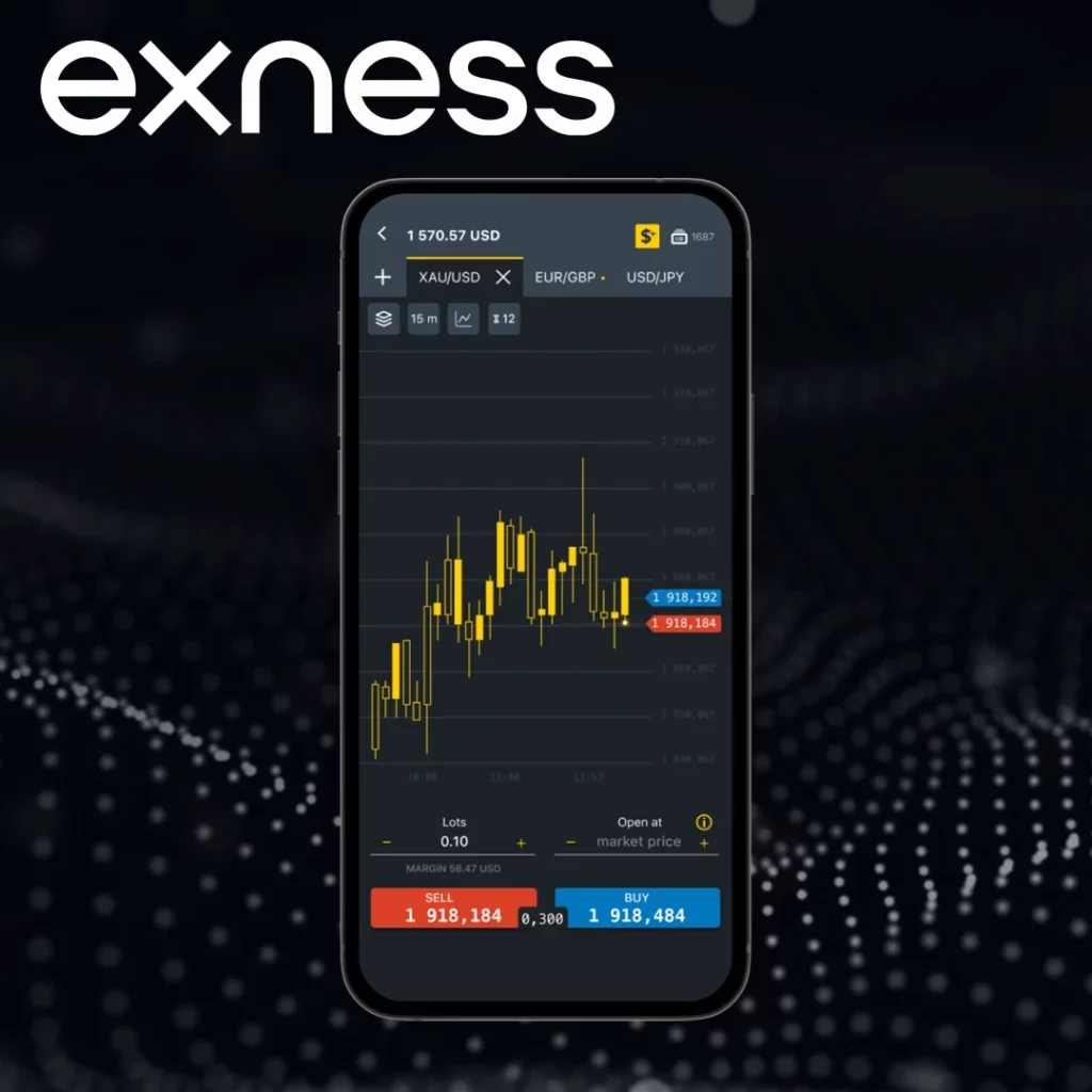 Key Features of the Exness Demo Account