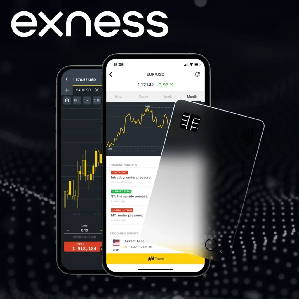 لماذا استخدام حاسبة الأرباح من Exness؟