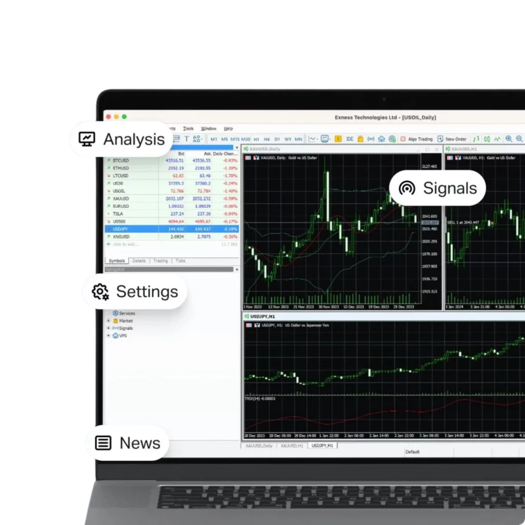 لماذا تختار Exness MT4 للتداول؟