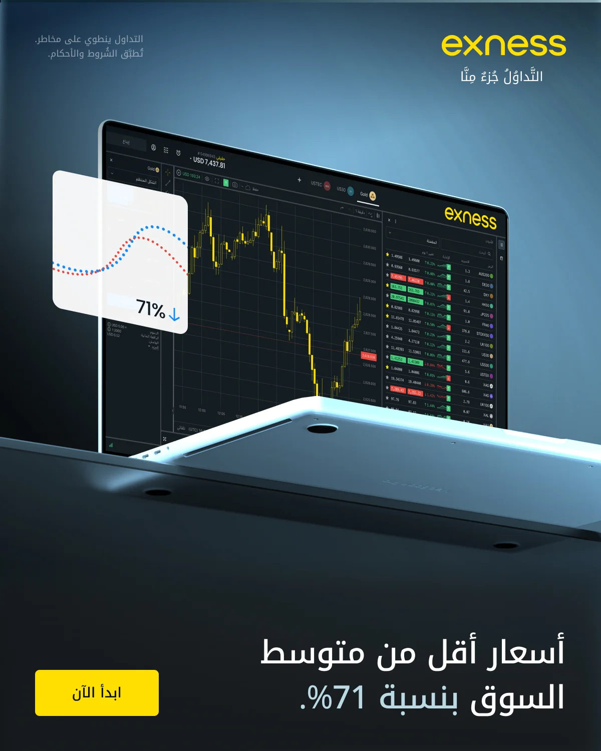 مزايا وعيوب محطة الويب Exness