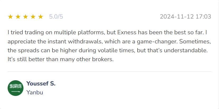 Experience of Real Traders
