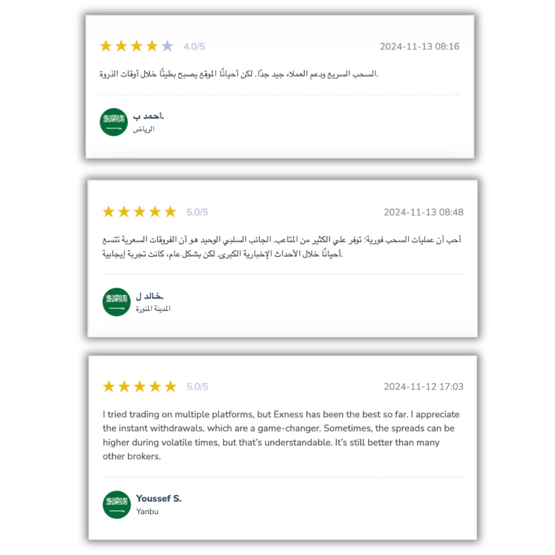 Exness Reviews