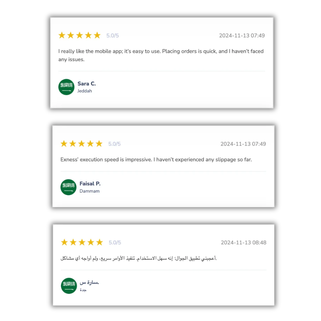 Exness Reviews