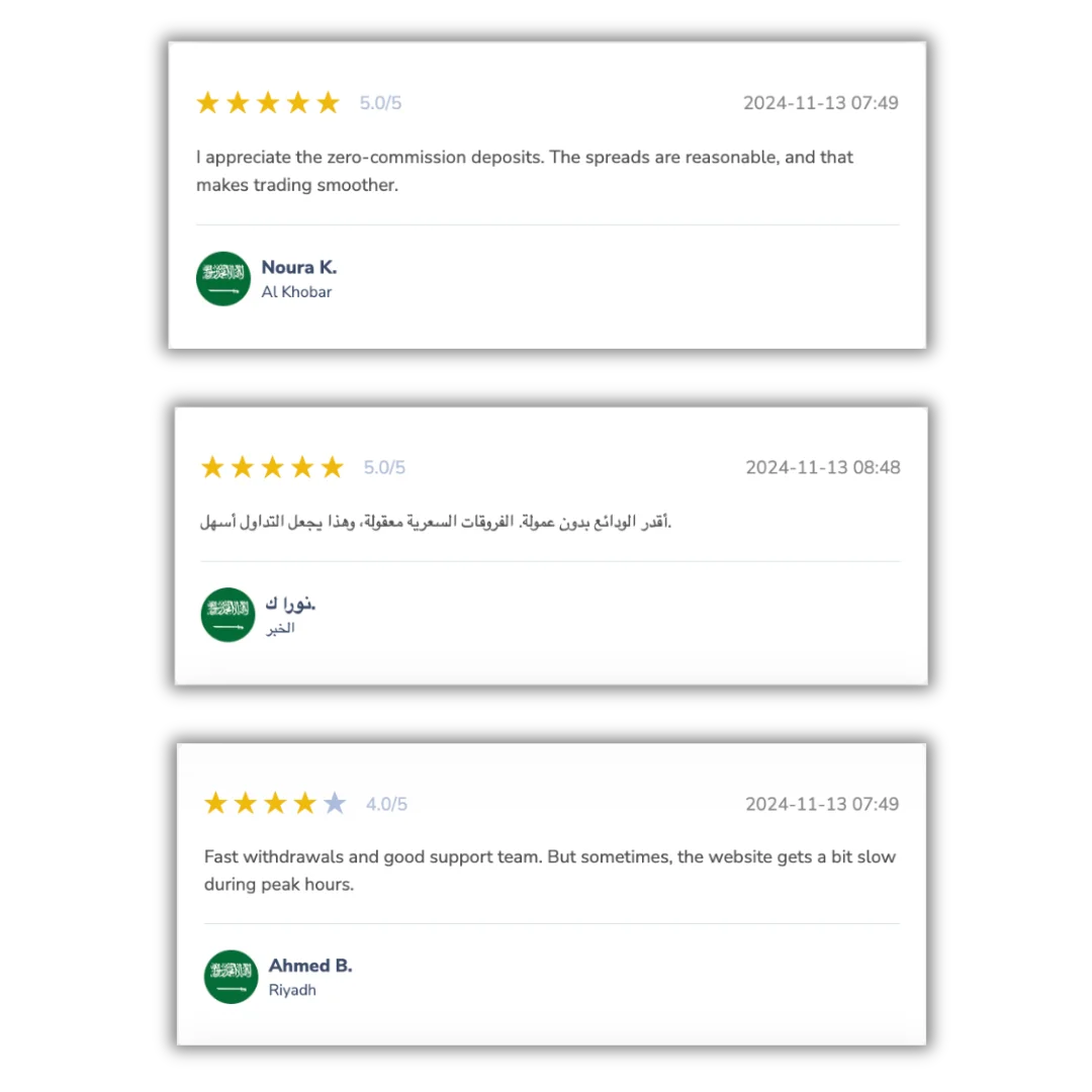 Exness Reviews