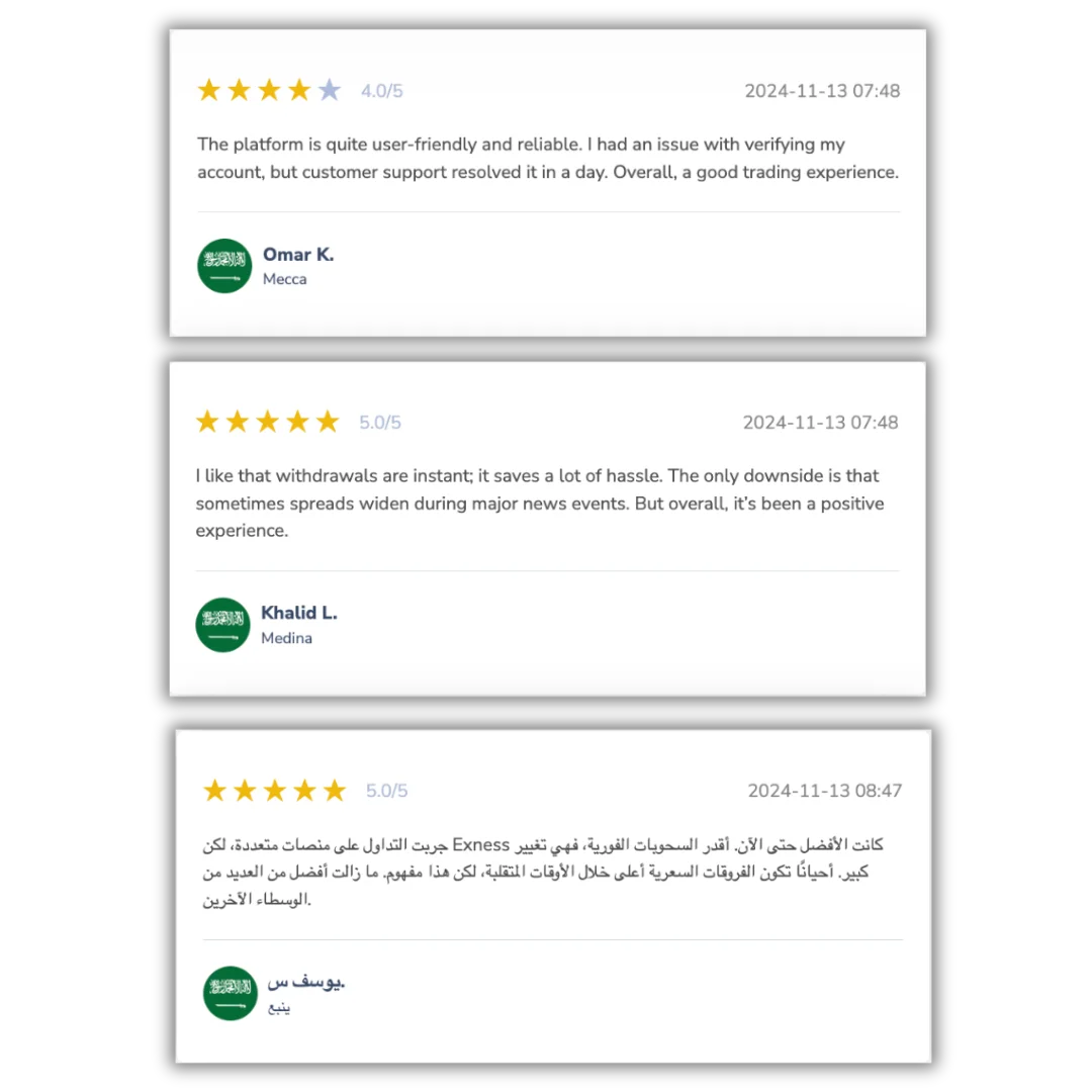 Exness Reviews