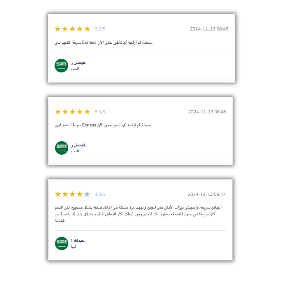 Exness Reviews