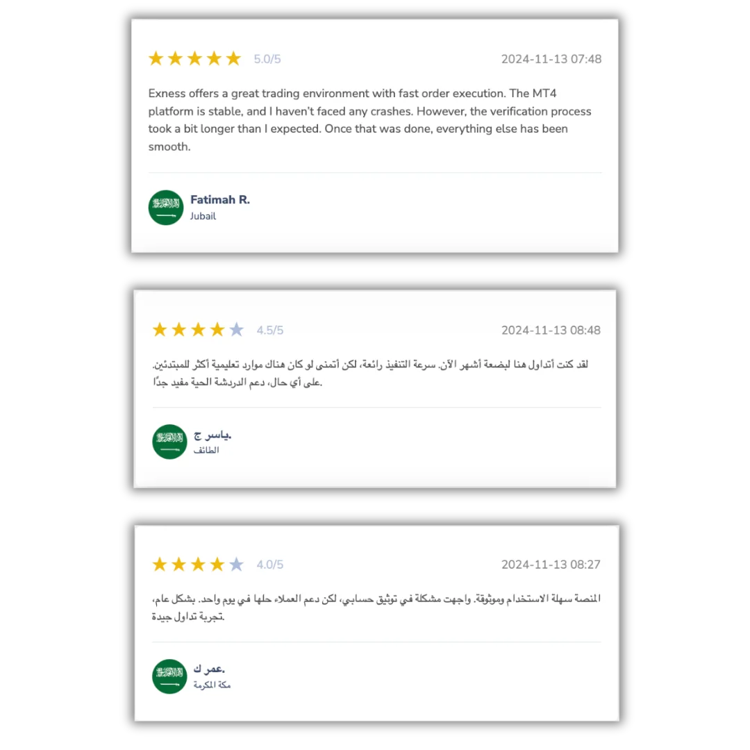 Exness Reviews