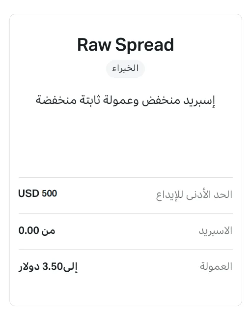 حساب Raw Spread